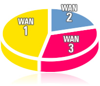 pro_load_balance.jpg